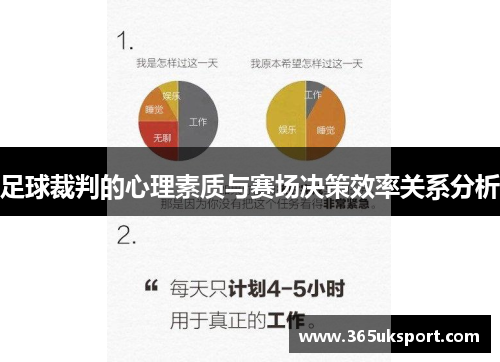 足球裁判的心理素质与赛场决策效率关系分析